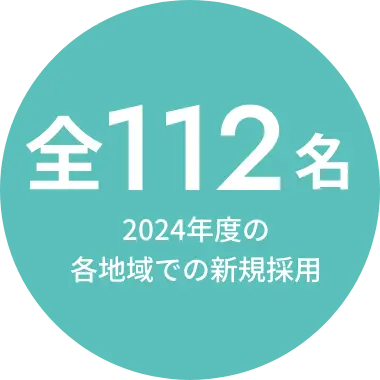 全112名　2024年度の各地域での新規採用