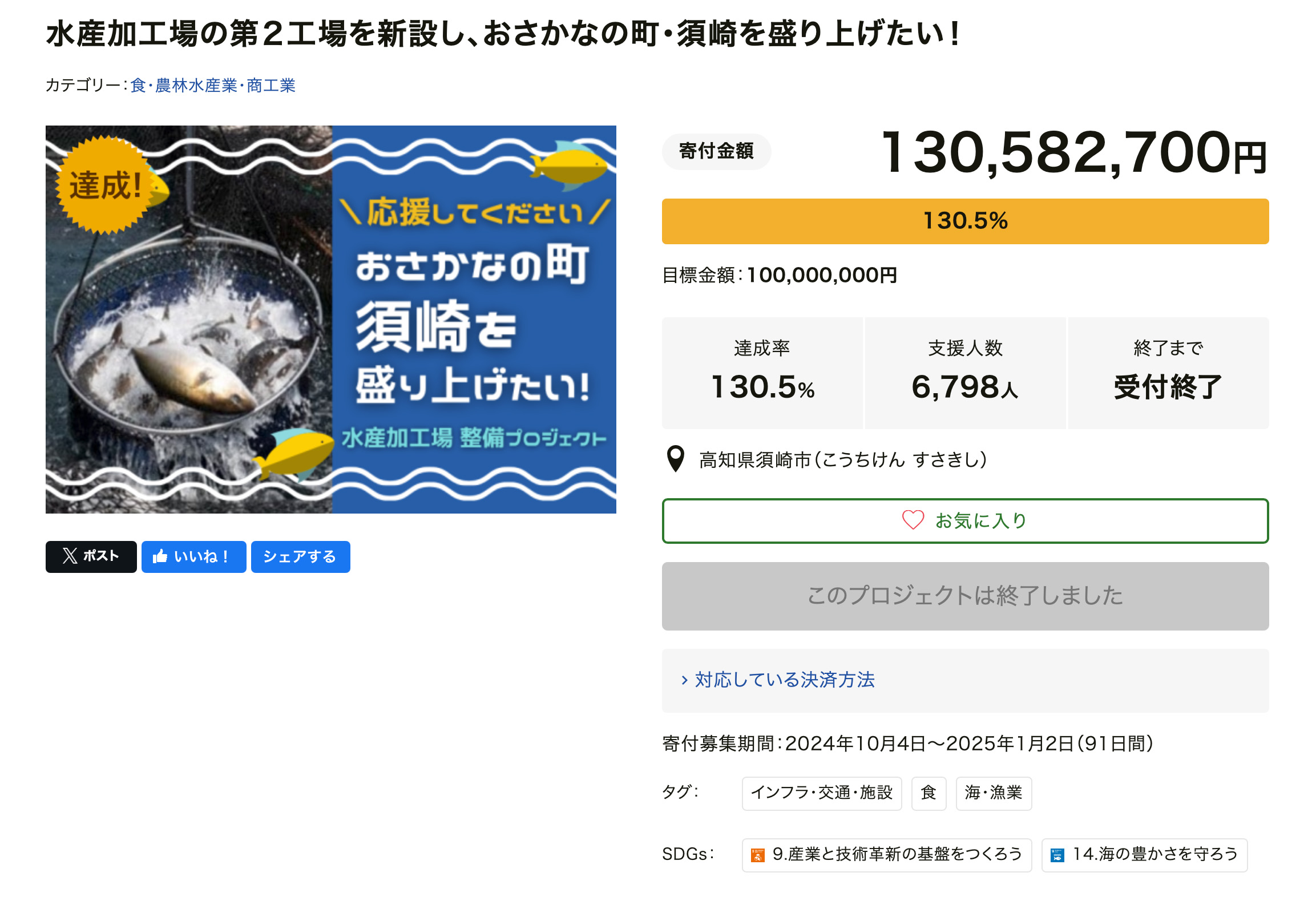 ◎須崎市の水産加工場