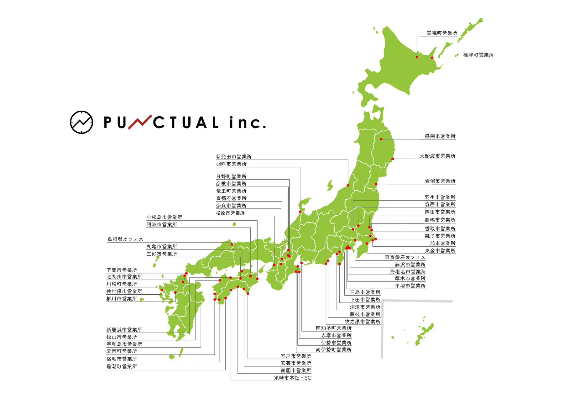 営業所の地図設定